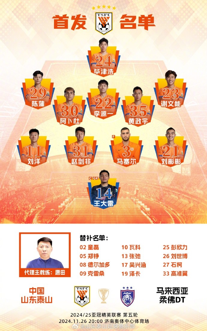 馬德興：泰山半場戰(zhàn)術成功，幾乎全華班跟對手全外援不相上下